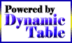 Quick and easy table sorting powered by Dynamic Table